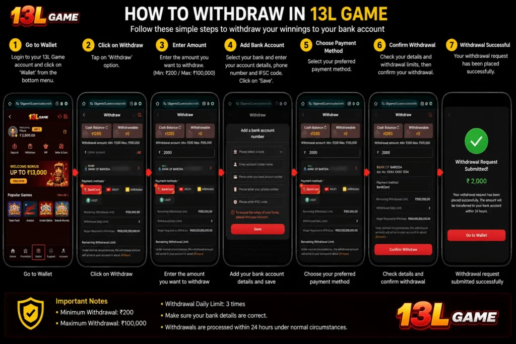 13L Game Withdraw
