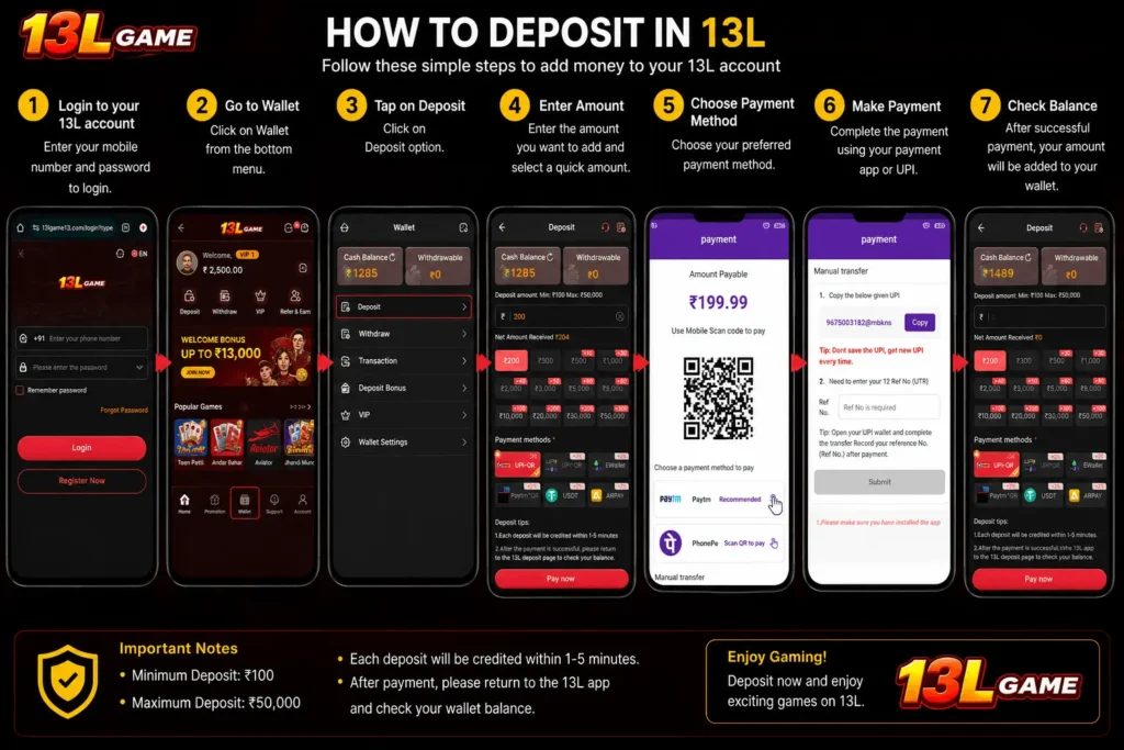 13L Game Deposit